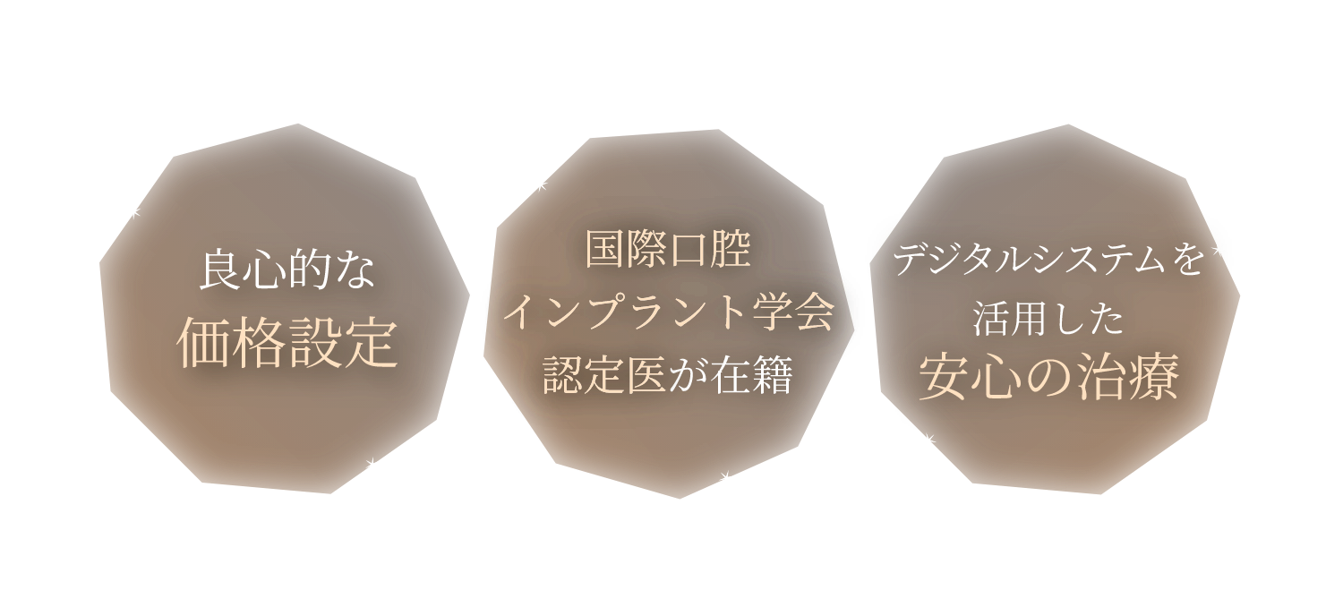 良心的な価格設定・国際口腔インプラント学会認定医が在籍・デジタルシステムを活用した安心の治療