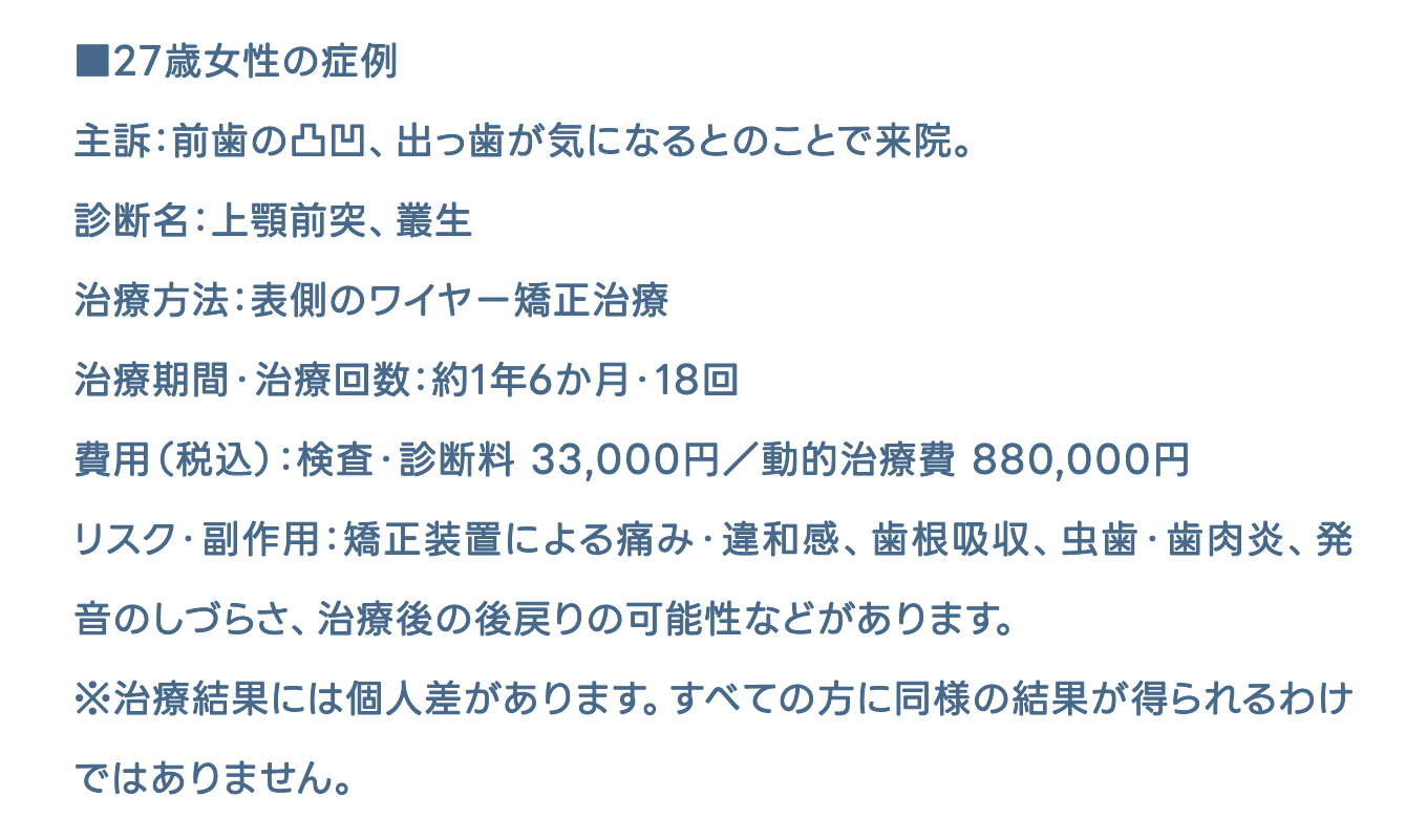 27歳女性の症例