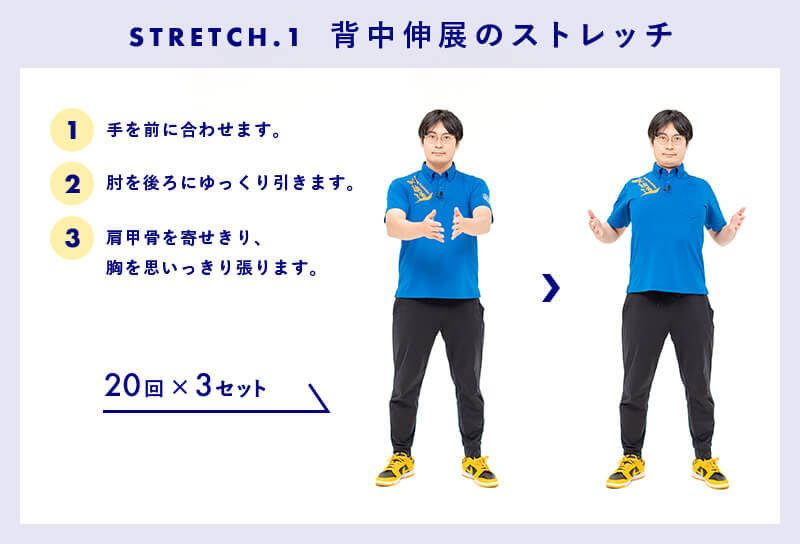 背中伸展のストレッチ（20回3セット）①手を前に合わせます。②肘を後ろにゆっくり引きます。③肩甲骨を寄せきり、胸を思いっきり張ります。