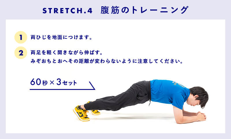 腹筋のトレーニング（60秒3セット）①両ひじを地面につけます。②両足を軽く開きながら伸ばす。みぞおちとおへその距離が変わらないように注意してください。