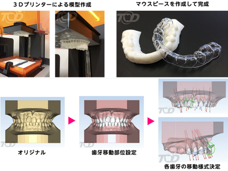 森山歯科photo