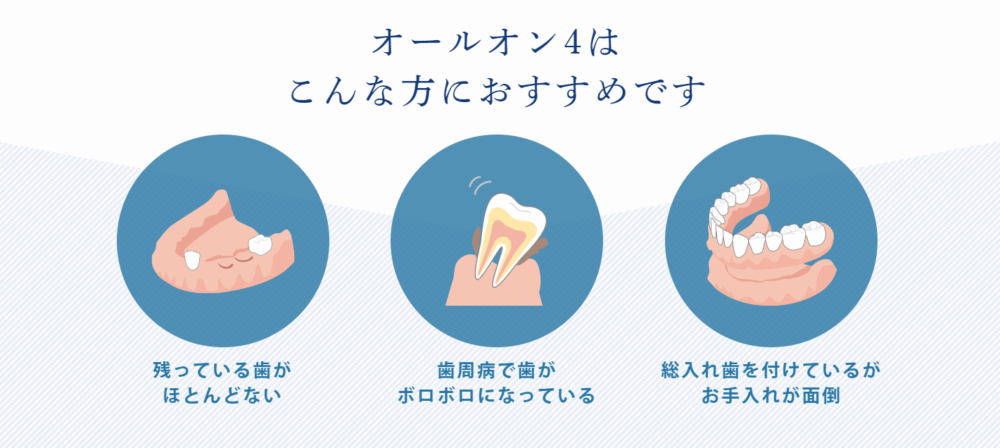 川崎セントラル歯科photo